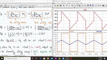 Triangular Waveform generator: Analysis & Frequency derivation