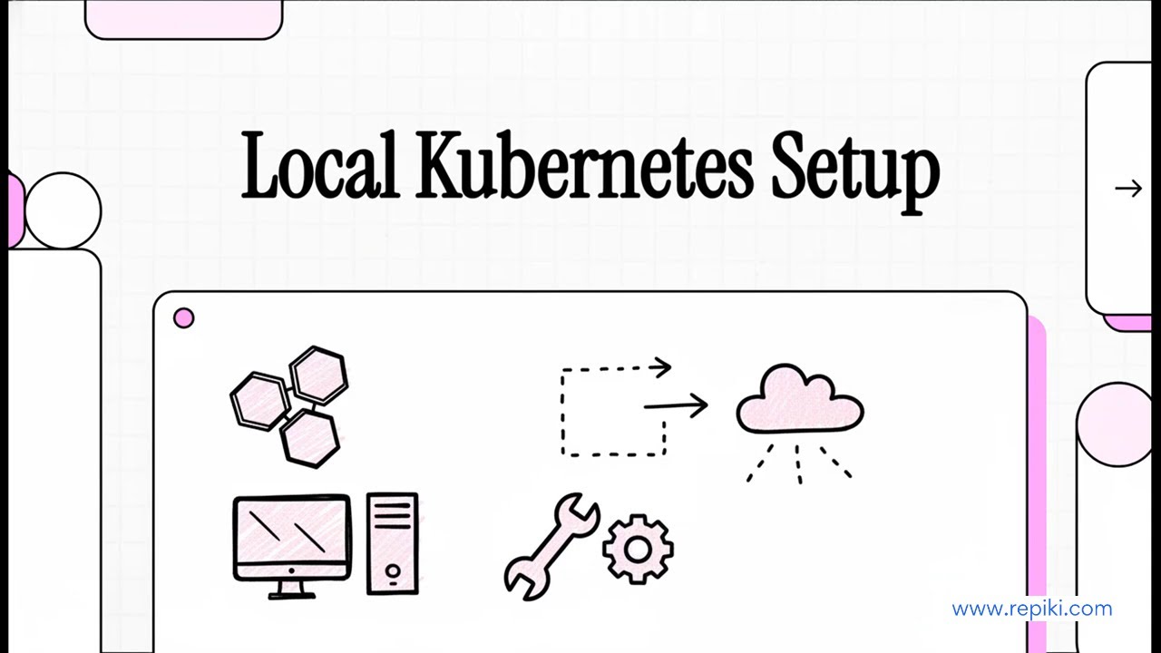 1.9 Local Kubernetes Setup