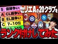 【群雄割拠】今年のセリエAの全20クラブをランク付けしてみた