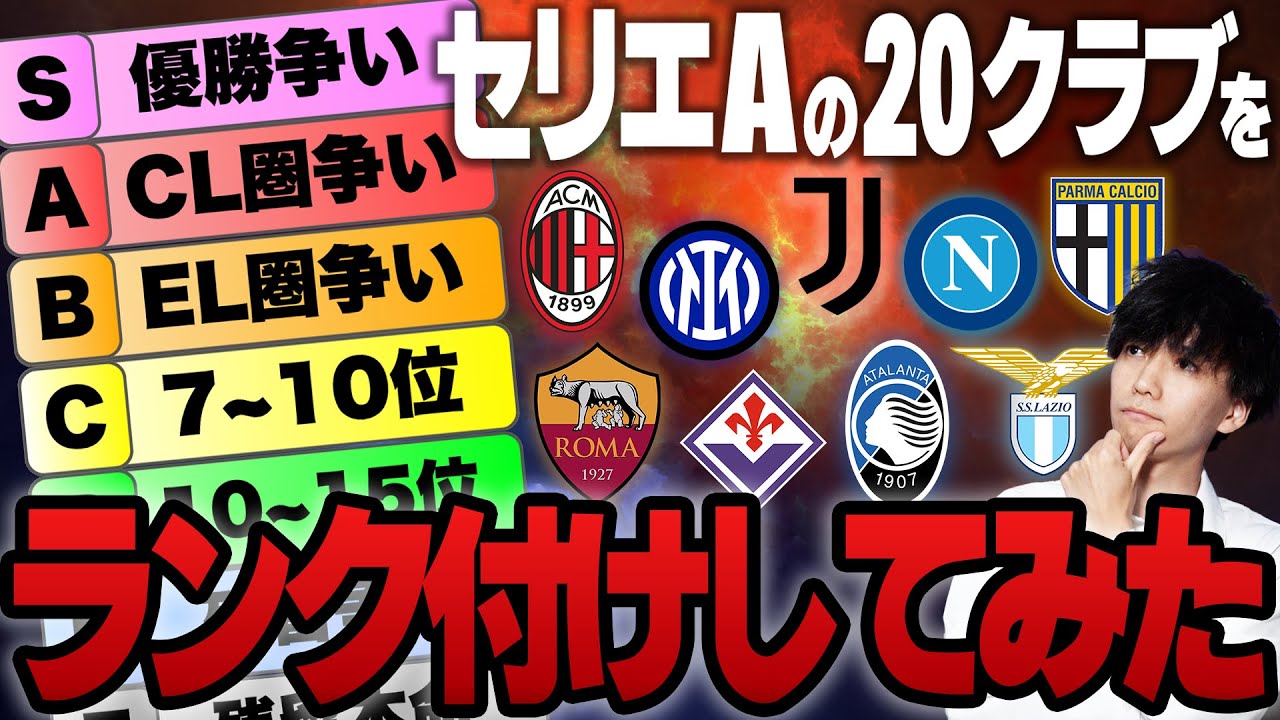 【群雄割拠】今年のセリエAの全20クラブをランク付けしてみた