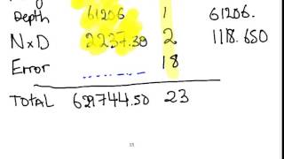 Two Way ANOVA with Replicates -  Part 2