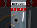 この囲まれてる黄色の枠が余りにもある為に困難を極めたのだけど?【shatterbrain】#shorts
