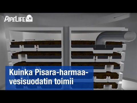 Video: Kuinka Cumminsin pakokaasujarru toimii?