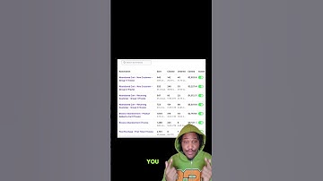 I have the best sms automations