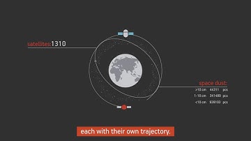 How to predict satellite collisions without knowing the trajectories?