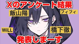 【飯山さんか？】Xのアンケートの発表をします【橋下さんか？】