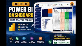 End-to-End Power BI Sales Dashboard | Data Analysis Portfolio Project