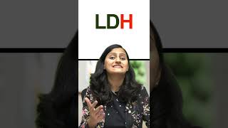 Light’s Criteria Made Easy | NEET PG, FMGE, INICET | Dr Nikita Nanwani