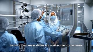 MindSphere - O sistema operacional aberto para IoT