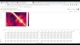 Code review: sklearn's LabelSpreading algorithm for semi-supervised learning
