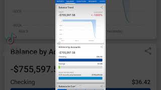 Daniel Larson's current financial situation