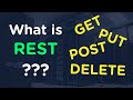 What is REST?