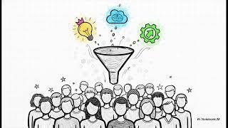 The Ideation Toolbox – Brainwriting, SCAMPER & Crazy 8s