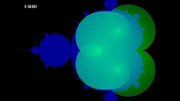 Applying the Mandelbrot mapping to the main cardioid