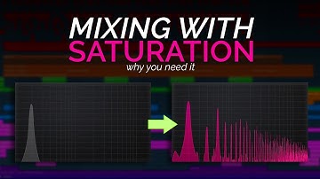 Mixing With Saturation - Why You Need It