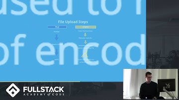 Tech Talk: How to Upload Files