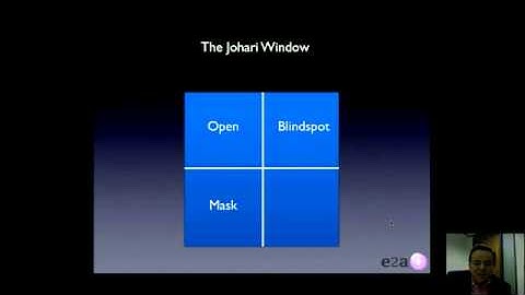 The Johari Window.flv