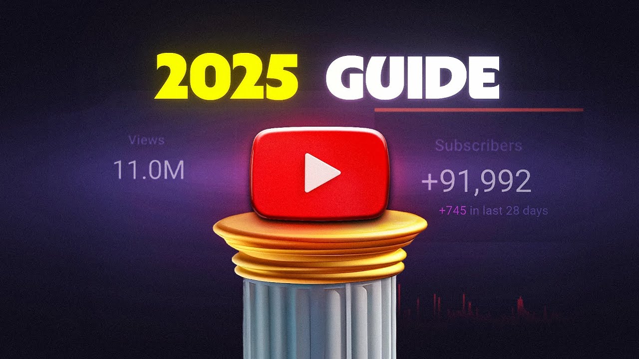 Everything you need to know about YouTube under 4 min!
