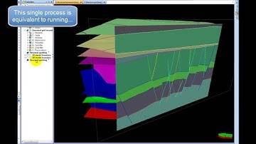 How to build a structural grid from a structural framework - PETREL