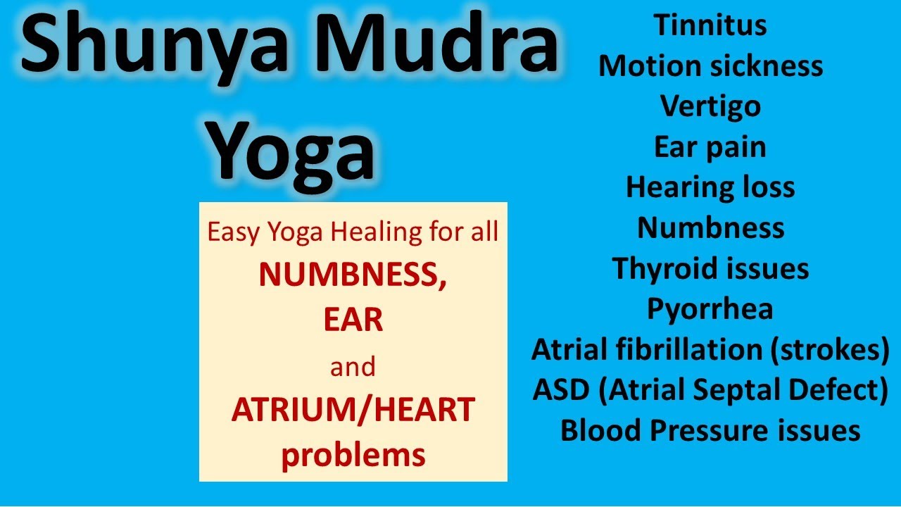 Shunya Mudra| Best Yoga Mudra To Overcome Hearing Related Problems ...