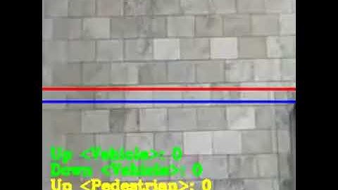 OpenCV-based real-time object detection, tracking, count demo-1