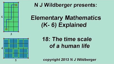 The time scale of a human life | Elementary Mathematics(K-6) Explained 18| N J Wildberger