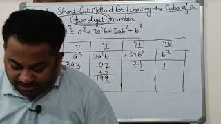 Cube &amp; Cube Root Day 2 | Negative Numbers, Fraction Numbers &amp; Shortcut Tricks to Find Cube Root