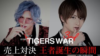 【社美緒×橘マオ】No.1が遂に発表！カリスマホストプロデュースの売上対決に密着【TIGERS WAR】vol.4