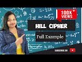 Master the Hill Cipher: Step-by-Step Encryption & Decryption Example ๐