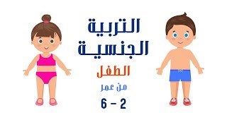 التربيه الجنسيه للطفل من سن 6:2_الحلقة 3