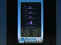Your dream space is just a transformation away with CoolVu Glass and Surface Solutions!