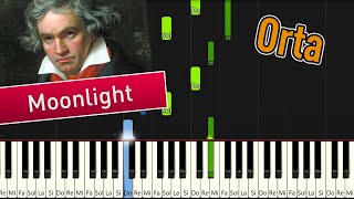 Moonlight - 1. Bölüm | Kolay Piyano - Nasıl Çalınır