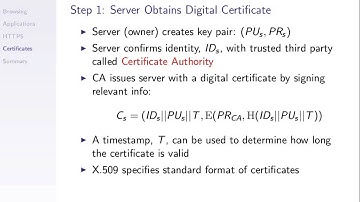 Web Security and HTTPS (ITS335, L21, Y14)