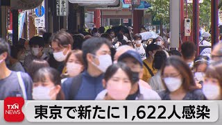 東京で新たに1,622人感染（2022年6月19日）
