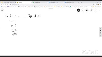 A 7 Day Crash Course on UGC NET Paper 1 (Day 1 Eng)