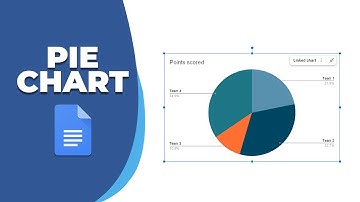 How to create the pie chart in google docs