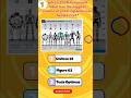🦾Which 2026 AI Robot Will Change the World First? #technologyquiz #quiz #futuretechnology #aiquiz