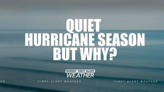 FIRST ALERT: Atlantic stays quiet during the peak of hurricane season, but why?