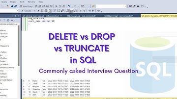 SQL | Comparing DELETE, DROP and TRUNCATE Statement in SQL | Confusing Interview Question
