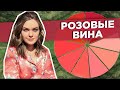 РОЗОВОЕ ВИНО | Rosé. Стили, оттенки, история, методы производства розовых вин