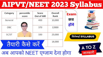 AIPVT 2023 | AIPVT 2023 Full Details | AIPVT 2023 Application form, Syllabus, Exam Pattern | #AIPVT