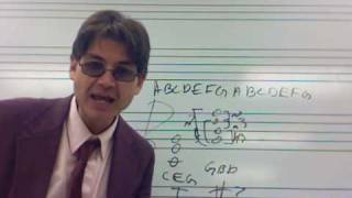 The V7 Chord