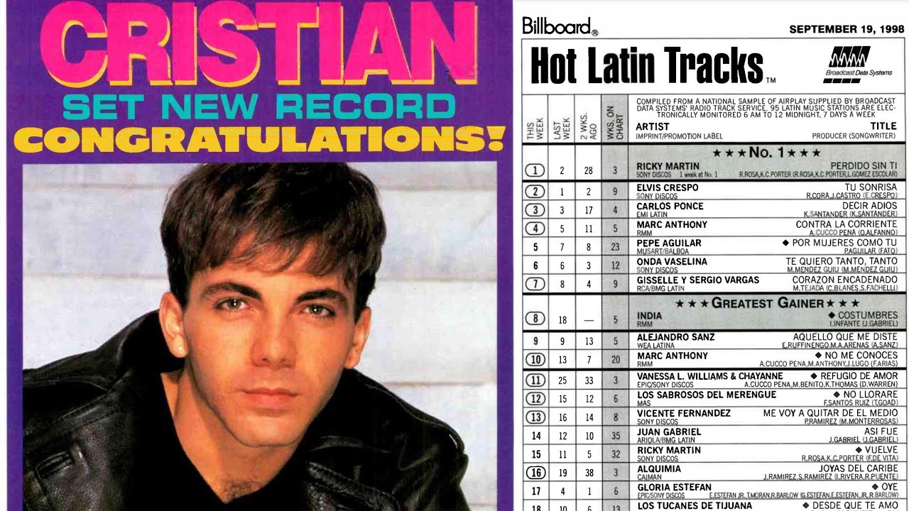 Cristian Castro Amor (1995) YouTube