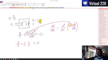 LC Circuits (via Simple Harmonic Motion) - AP Physics C: E&M Vid21