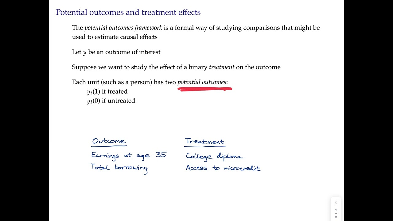 Видео 1 по теме 1 эконометрики: Концепция потенциальных результатов