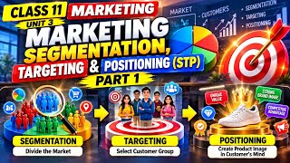 Class 11 | Marketing | Unit-3 | Part 1 | Marketing Segmentation, Targeting & Positioning  | CBSE