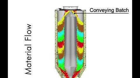 Moretto OTX drying hopper for PC