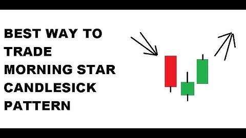 Best Way To Trade Morning Star **Candlestick Pattern