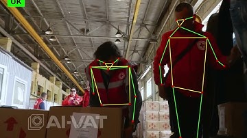 Aivat Industry: Non invasive ergonomy detection