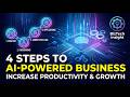 4 Steps to AI-Powered Business: Increase Productivity &amp; Growth